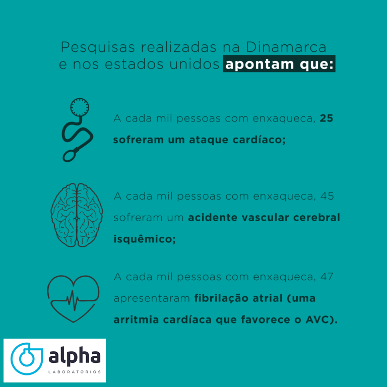 imagem reportagem Enxaqueca ATENÇÃO A IMAGEM COMPLEMENTA A REPORTAGEM2