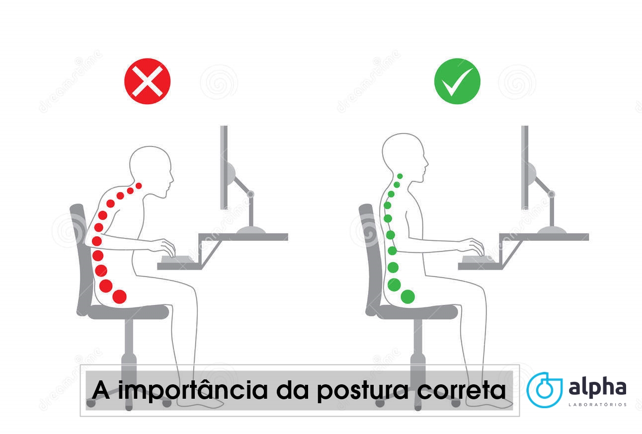 11 SEMANA 05 02 A importância da postura no local de trabalho imagem