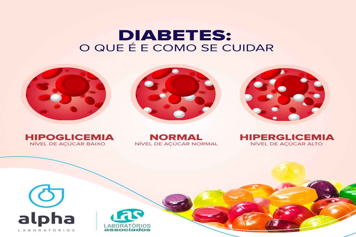 2020 09 04 ALPHA DIABETES LAS APROVADO